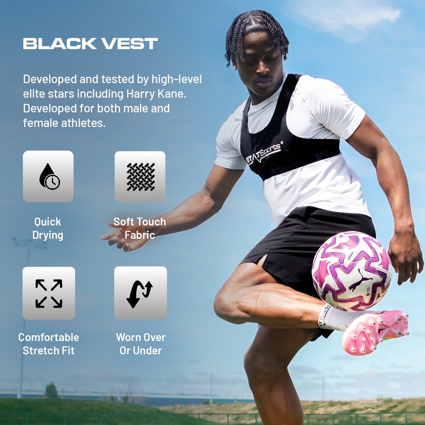 All Weather Apparel Pack